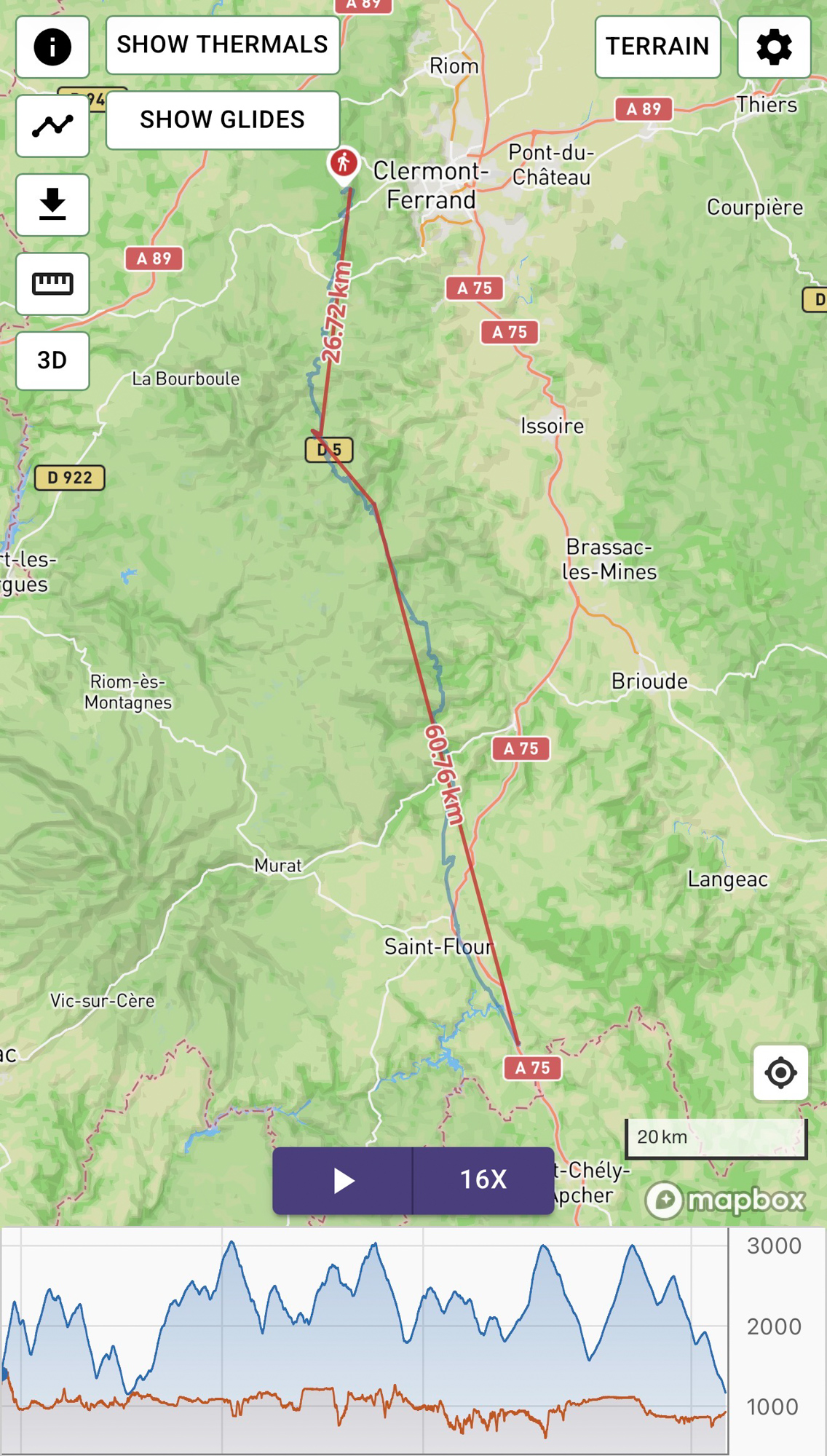 Cross Parapente Flying Puy De Dome 30